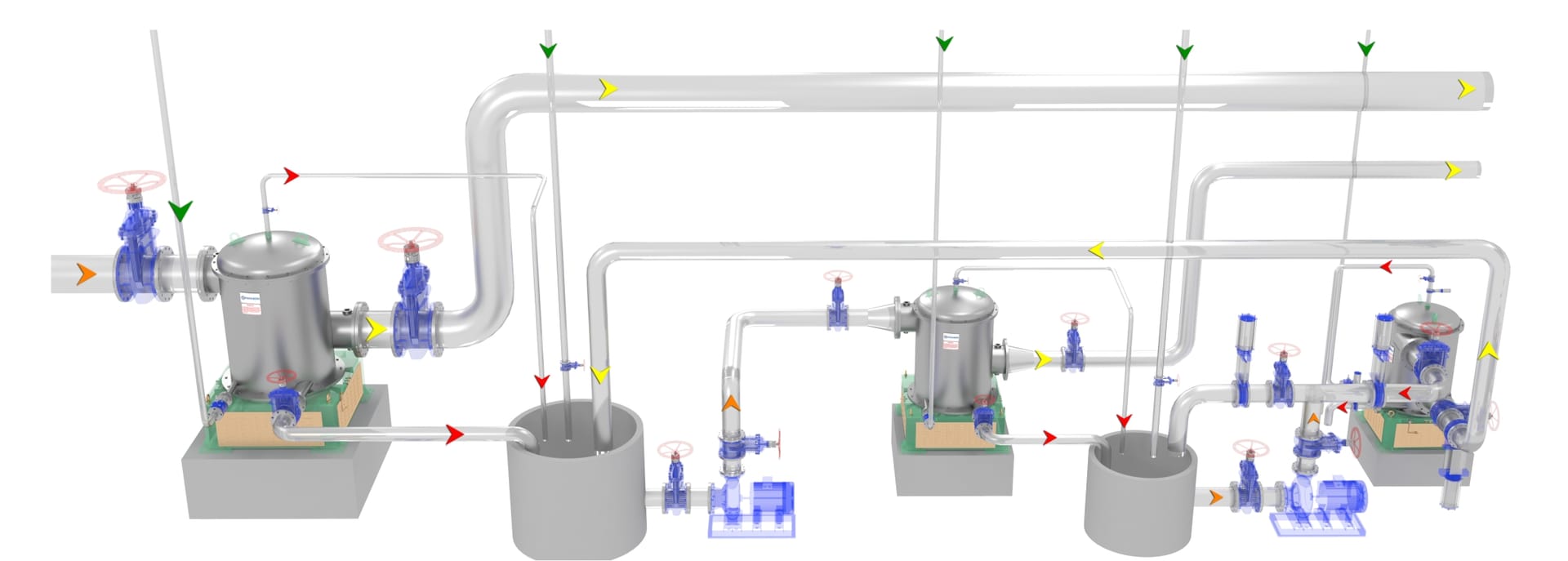 Fine Screen VSL Process Flow Diagram
